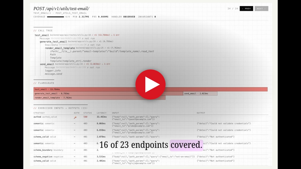 Watch the 2-minute Vinv demo — discover, test, and observe your services with zero code changes